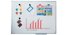 Tabule bílá magnetická ARTA - 60 x 90 cm