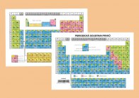 Periodická soustava prvků A4 / oboustr.lamino Periodická soustava prvků A4 / oboustr.lamino