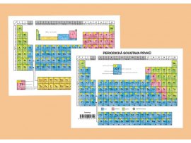 Periodická soustava prvků A4 / oboustr.lamino Periodická soustava prvků A4 / oboustr.lamino
