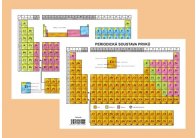 Periodická soustava prvků A5 oboustr.lamino Periodická soustava prvků A5 oboustr.lamino