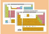 Periodická soustava prvků A5 / oboustr.lamino