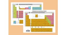 Periodická soustava prvků A5 / oboustr.lamino